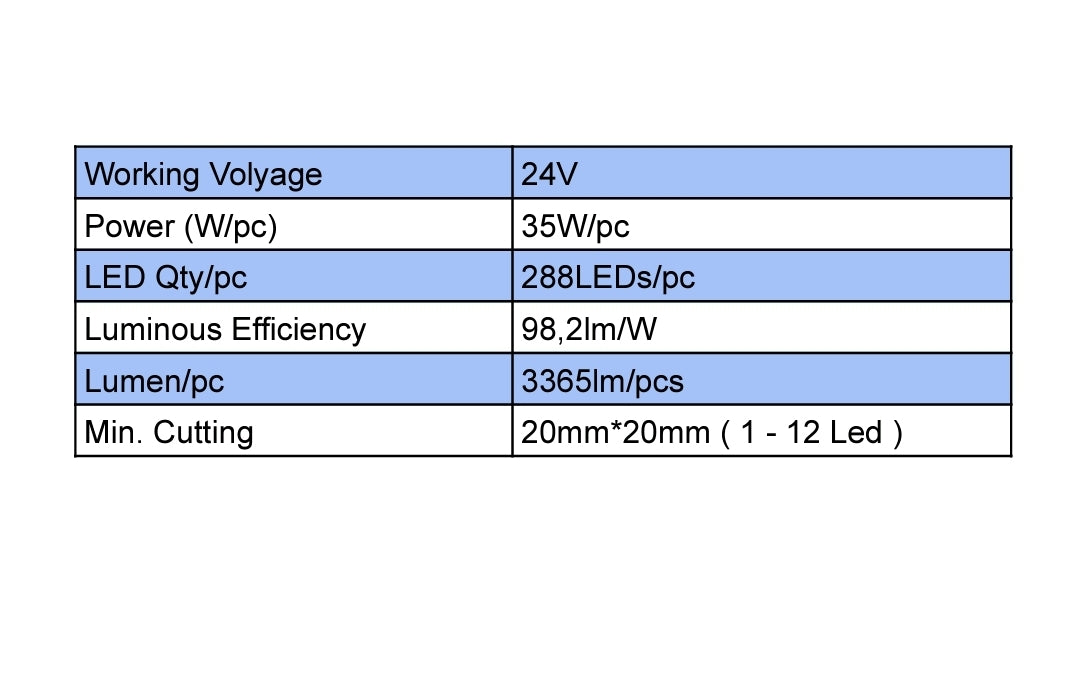 Flexi LED Panel