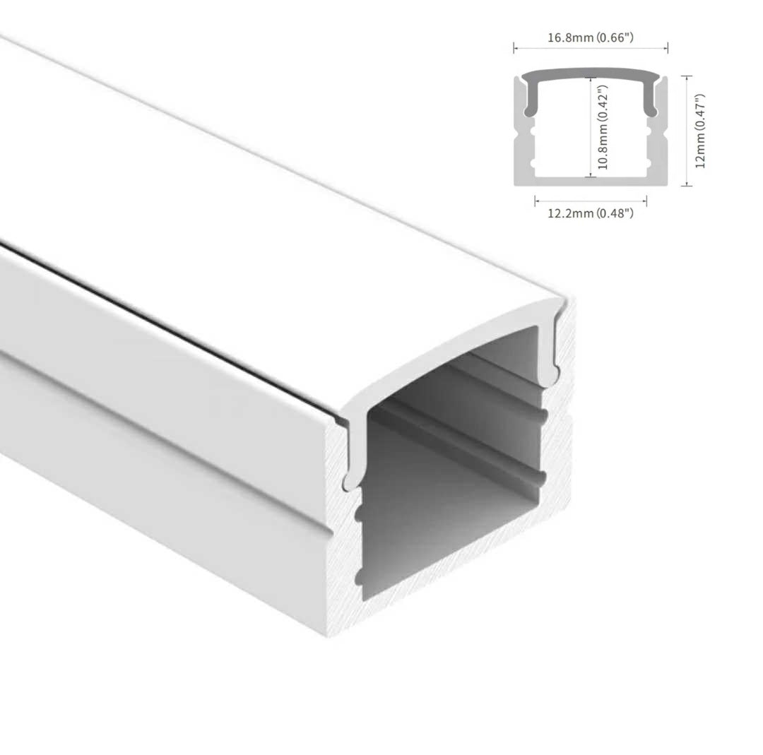 SURFACE PROFILES part 1