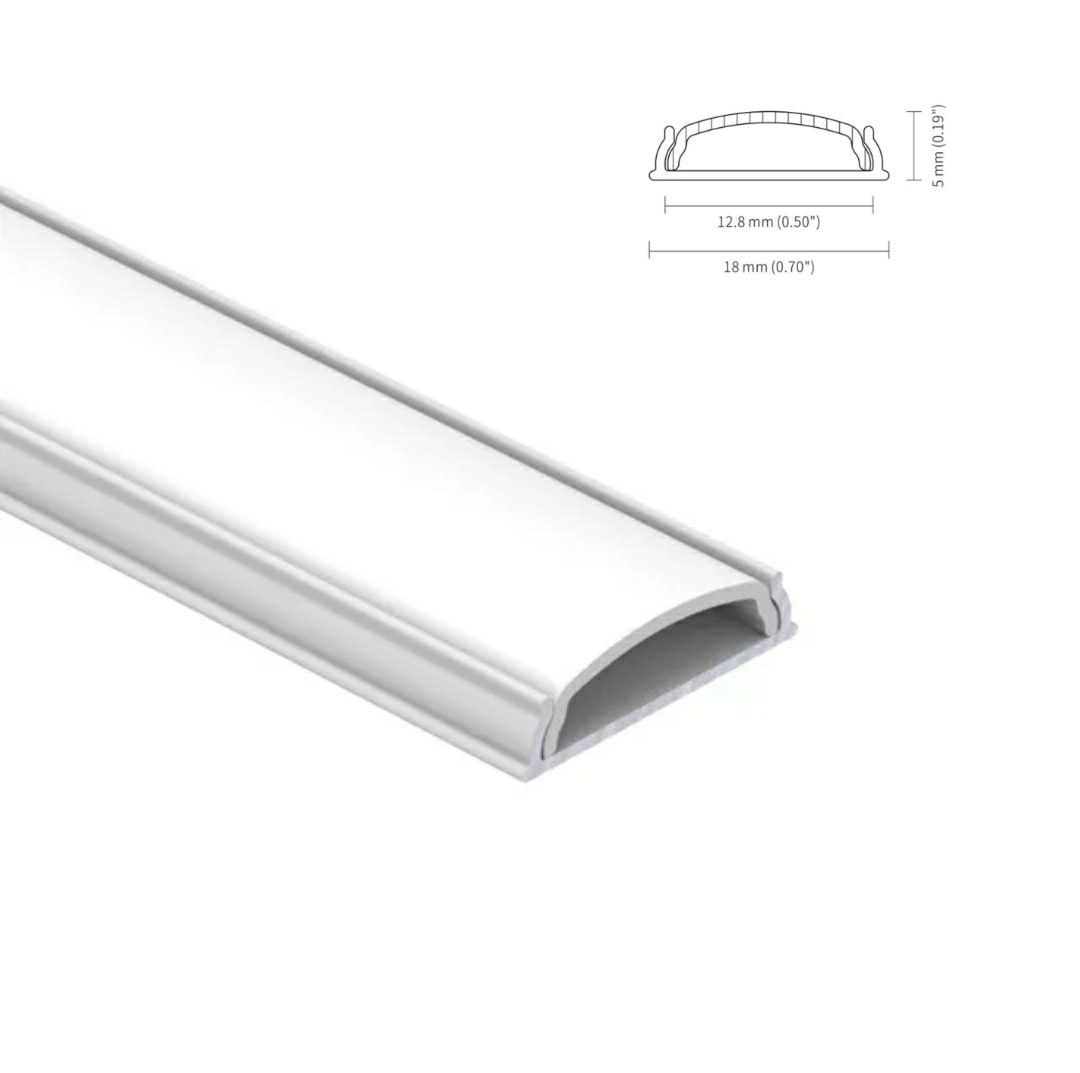 SURFACE PROFILES part 1