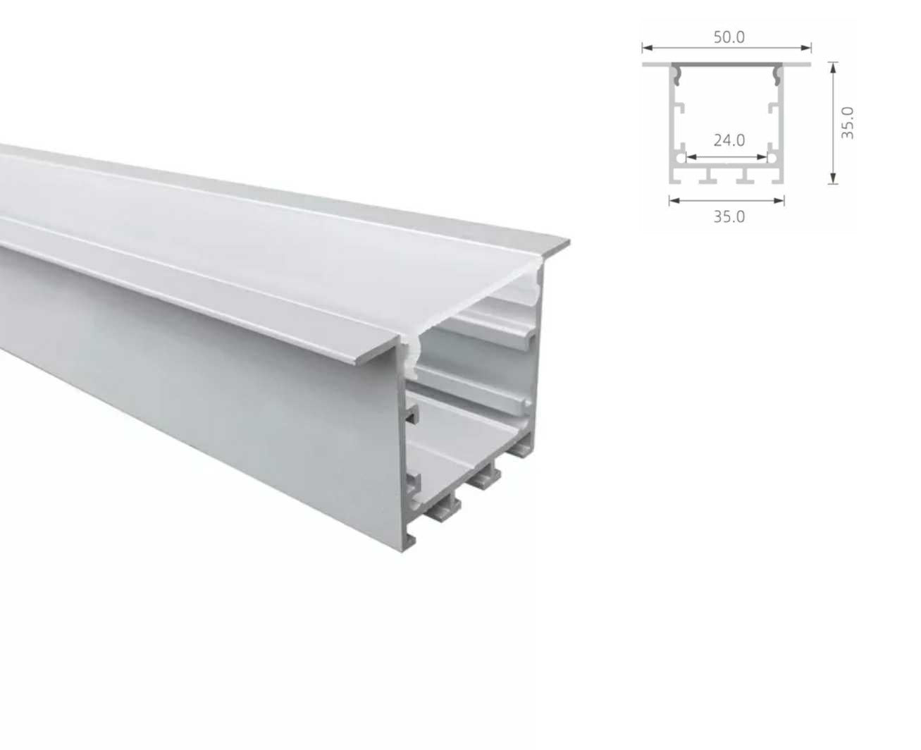 SURFACE PROFILES part 1