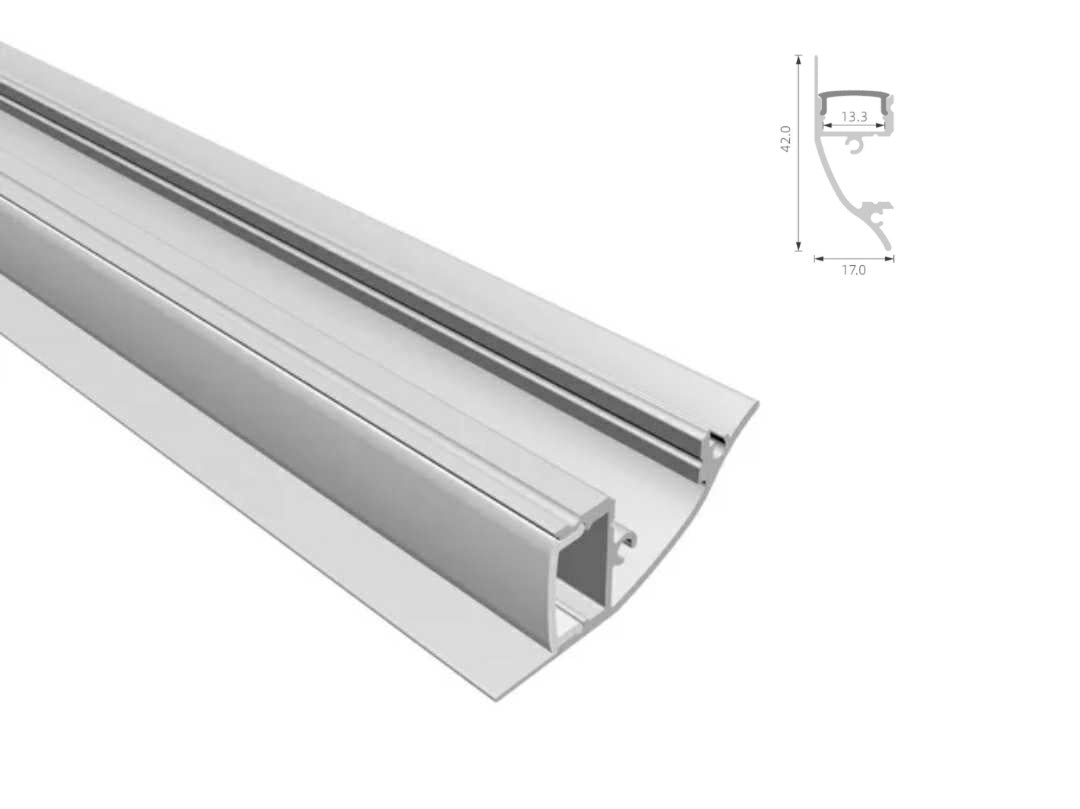 SURFACE PROFILES part 1