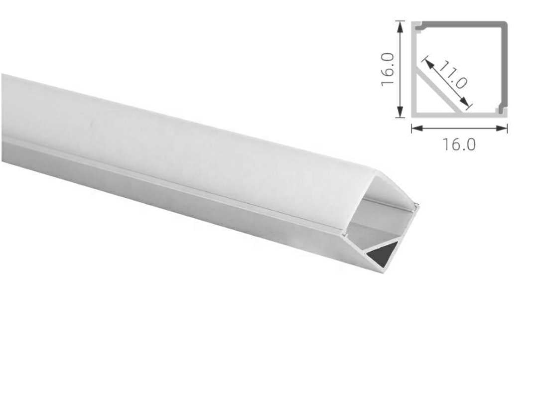 SURFACE PROFILES part 1