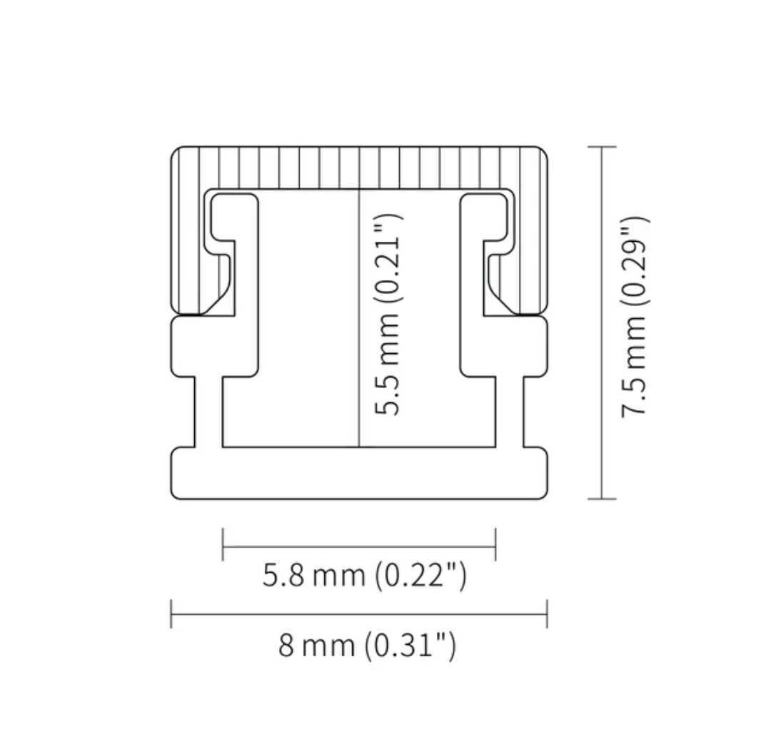 MICRO PROFILES